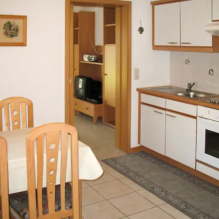 Apartmán Haus Janik 180w *